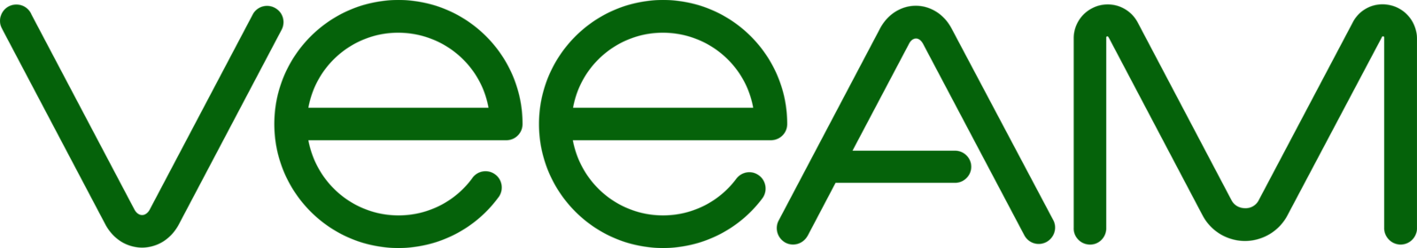 Veeam Veeam