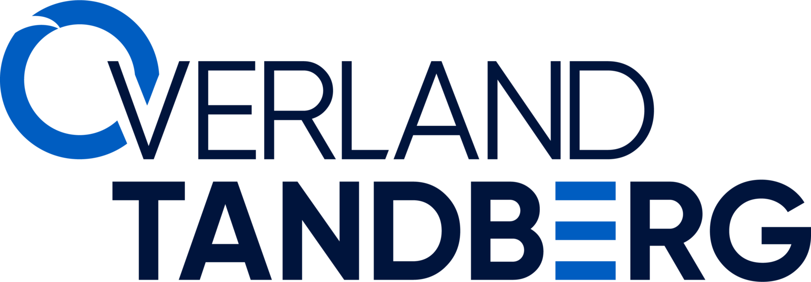 Overland Tandberg Overland Tandberg