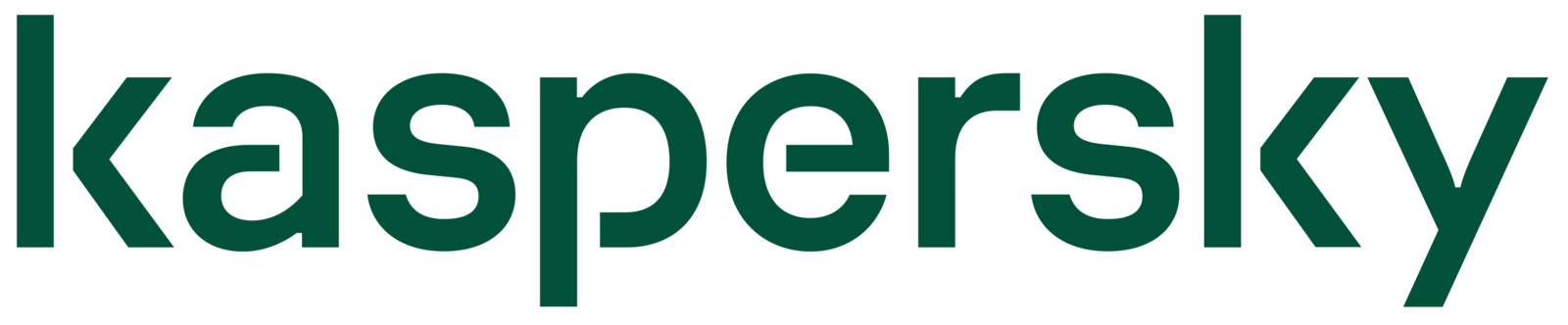 Kaspersky Kaspersky
